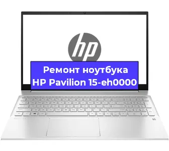 Замена кулера на ноутбуке HP Pavilion 15-eh0000 в Новосибирске